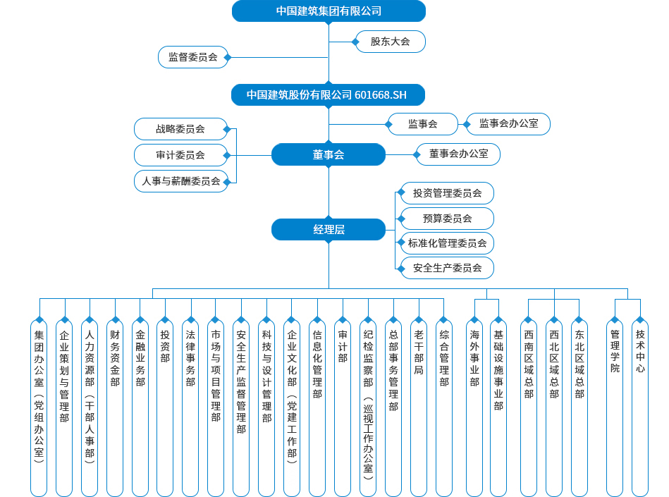 tyc1286太阳集团(图1)